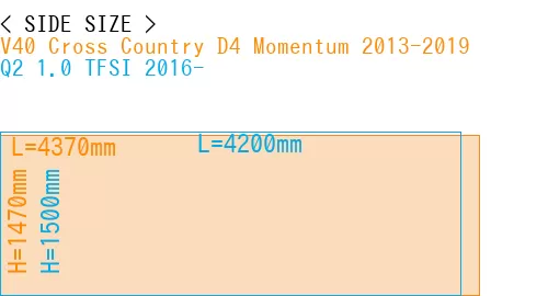 #V40 Cross Country D4 Momentum 2013-2019 + Q2 1.0 TFSI 2016-